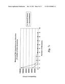 ELECTRODE AND ELECTRODE POSITIONING ARRANGEMENT FOR ABDOMINAL FETAL     ELECTROCARDIOGRAM DETECTION diagram and image