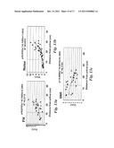 ELECTRODE AND ELECTRODE POSITIONING ARRANGEMENT FOR ABDOMINAL FETAL     ELECTROCARDIOGRAM DETECTION diagram and image