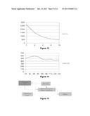 SYSTEM FOR PERFORMING HIGHLY ACCURATE SURGERY diagram and image