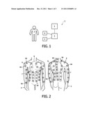 SYSTEM, METHOD AND COMPUTER PROGRAM PRODUCT FOR INDICATING STIMULATION     SIGNALS TO A USER diagram and image