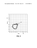 SYSTEM, METHOD AND COMPUTER PROGRAM PRODUCT FOR INDICATING STIMULATION     SIGNALS TO A USER diagram and image