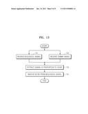 APPARATUS AND METHOD FOR MEASURING A BIOLOGICAL SIGNAL diagram and image