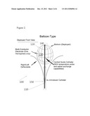 ABLATION DEVICES AND RELATED METHODS THEREOF diagram and image