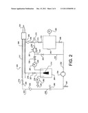 Closed Loop Cryosurgical Pressure And Flow Regulated System diagram and image