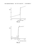 ELECTROSURGICAL INSTRUMENT EMPLOYING PRESSURE-VARIATION ELECTRODES diagram and image