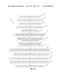 METHODS AND APPARATUS FOR ACETABULAR ARTHROPLASTY diagram and image