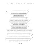 METHODS AND APPARATUS FOR ACETABULAR ARTHROPLASTY diagram and image