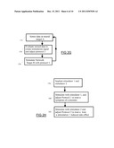 Methods for Evaluating and Selecting Electrode Sites of a Brain Network to     Treat Brain Disorders diagram and image