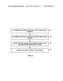 CHARGE LEVEL MEASUREMENT diagram and image