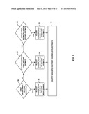 CHARGE LEVEL MEASUREMENT diagram and image