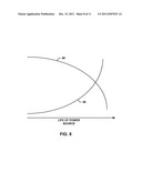 CHARGE LEVEL MEASUREMENT diagram and image