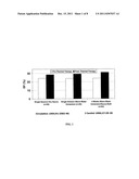 THERMAL THERAPY FOR PREVENTION AND/OR TREATMENT OF CARDIOVASCULAR DISEASES     AND OTHER AILMENTS diagram and image