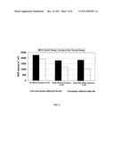 THERMAL THERAPY FOR PREVENTION AND/OR TREATMENT OF CARDIOVASCULAR DISEASES     AND OTHER AILMENTS diagram and image