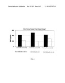 THERMAL THERAPY FOR PREVENTION AND/OR TREATMENT OF CARDIOVASCULAR DISEASES     AND OTHER AILMENTS diagram and image