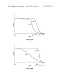 POLYMER METAL AND COMPOSITE IMPLANTABLE MEDICAL DEVICES diagram and image