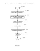 SYSTEMS AND METHODS OF RESCHEDULING MANUFACTURING RELEASES diagram and image