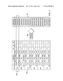 Auto Device Skew Manufacturing diagram and image