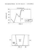 Auto Device Skew Manufacturing diagram and image