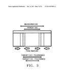 METHOD AND SYSTEM FOR PERFORMING A CHEMICAL OXIDE REMOVAL PROCESS diagram and image