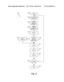 TRANSPORT SCHEDULING FOR LOW MICROBIAL BULK PRODUCTS diagram and image