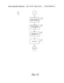 TRANSPORT SCHEDULING FOR LOW MICROBIAL BULK PRODUCTS diagram and image