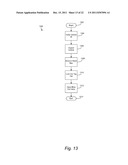 TRANSPORT SCHEDULING FOR LOW MICROBIAL BULK PRODUCTS diagram and image