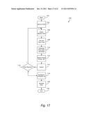 TRANSPORT SCHEDULING FOR LOW MICROBIAL BULK PRODUCTS diagram and image