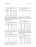 TRANSPORT SCHEDULING FOR LOW MICROBIAL BULK PRODUCTS diagram and image