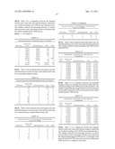 TRANSPORT SCHEDULING FOR LOW MICROBIAL BULK PRODUCTS diagram and image