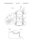 METHOD FOR LOCATING THE LONGITUDINAL POSITION OF THE WHEELS OF A VEHICLE diagram and image