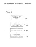 Method And System For Facilitating The Exchange Of Information Between A     Vehicle And A Remote Location diagram and image