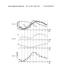 Sensor system diagram and image