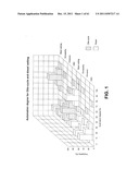 Method and apparatus for analysis and assessment of measurement data of a     measurement system diagram and image