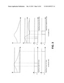 Method and apparatus for analysis and assessment of measurement data of a     measurement system diagram and image