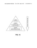 Method and apparatus for analysis and assessment of measurement data of a     measurement system diagram and image