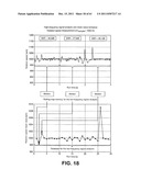 Method and apparatus for analysis and assessment of measurement data of a     measurement system diagram and image