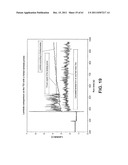 Method and apparatus for analysis and assessment of measurement data of a     measurement system diagram and image