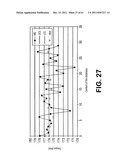 Method and apparatus for analysis and assessment of measurement data of a     measurement system diagram and image