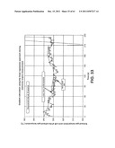 Method and apparatus for analysis and assessment of measurement data of a     measurement system diagram and image