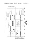 Method and apparatus for analysis and assessment of measurement data of a     measurement system diagram and image