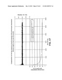 Method and apparatus for analysis and assessment of measurement data of a     measurement system diagram and image