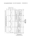 Method and apparatus for analysis and assessment of measurement data of a     measurement system diagram and image