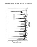 Method and apparatus for analysis and assessment of measurement data of a     measurement system diagram and image