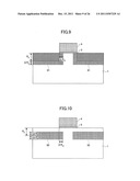 ION IMPLANTATION DISTRIBUTION GENERATING METHOD AND SIMULATOR diagram and image