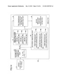 ION IMPLANTATION DISTRIBUTION GENERATING METHOD AND SIMULATOR diagram and image