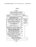 ION IMPLANTATION DISTRIBUTION GENERATING METHOD AND SIMULATOR diagram and image