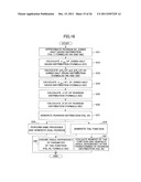 ION IMPLANTATION DISTRIBUTION GENERATING METHOD AND SIMULATOR diagram and image