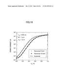 ION IMPLANTATION DISTRIBUTION GENERATING METHOD AND SIMULATOR diagram and image