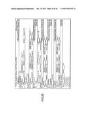 ION IMPLANTATION DISTRIBUTION GENERATING METHOD AND SIMULATOR diagram and image