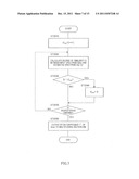 ENCODER, DECODER, AND METHOD THEREFOR diagram and image